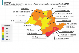 mapa_fases_sp