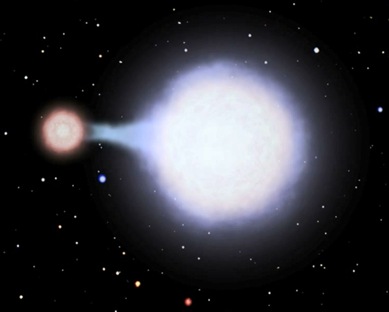 A Sessão Astronomia deste sábado, dia 11 de junho, será sobre o tema "Estrelas Duplas".