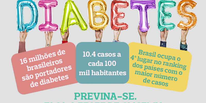 1411-diamundialdadiabetes