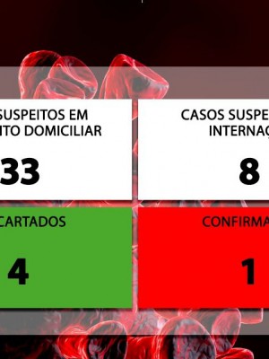 IMG-20200322-WA0022-1080x641