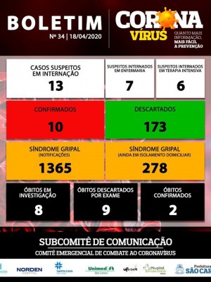 93412197_2731612126967782_6078482268442066944_o