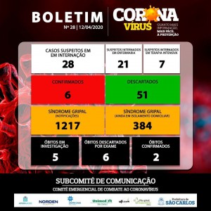 93665909_2717899981672330_9111675309173768192_o