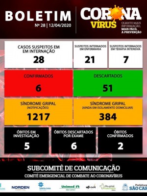 93665909_2717899981672330_9111675309173768192_o