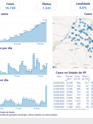 casos-covid-23.04