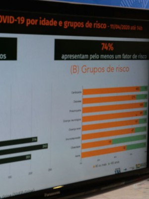 covid-19_boletim_saude_0411201950 (1)