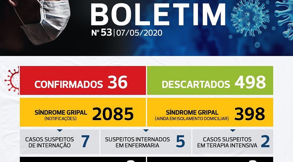 95790600_2775676905894637_7649919942015320064_o