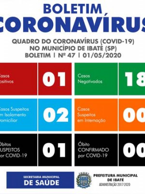 boletim-ibate-01052020