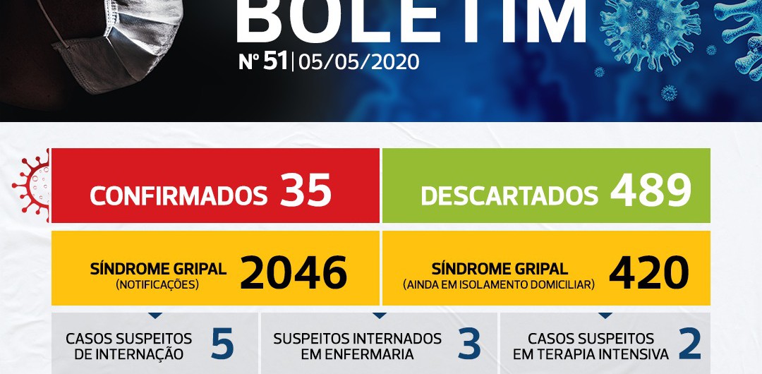 casos0505