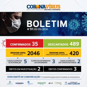 casos0505
