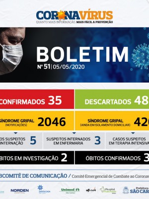 casos0505