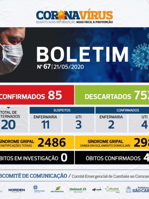 casos2105