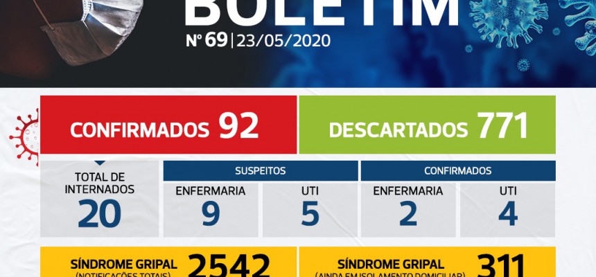 casos2305