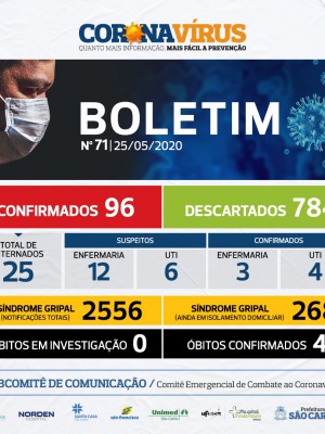 casos2505
