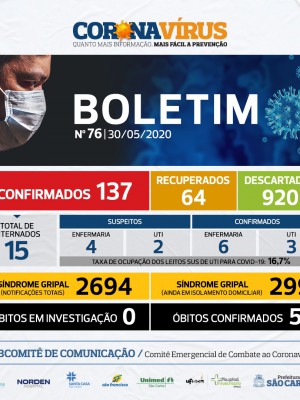 casos3005