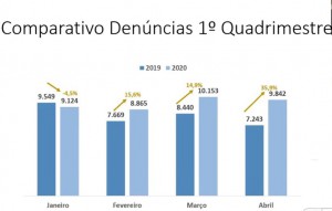 grafico_3