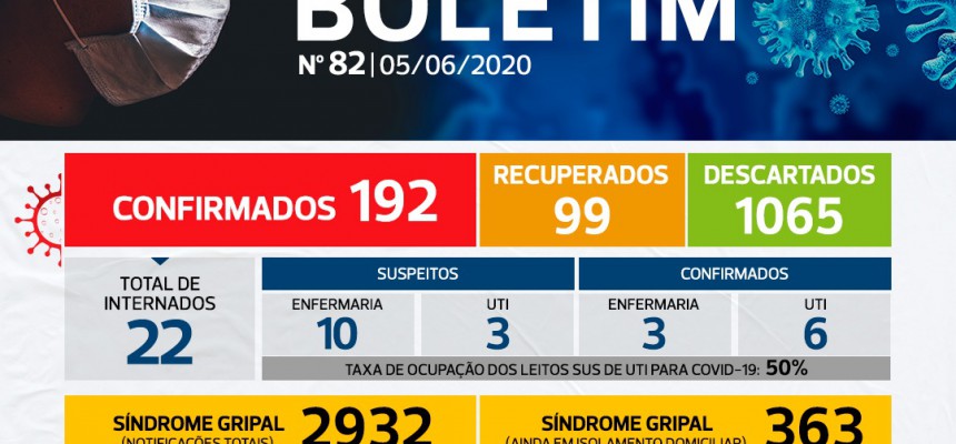 casos0506