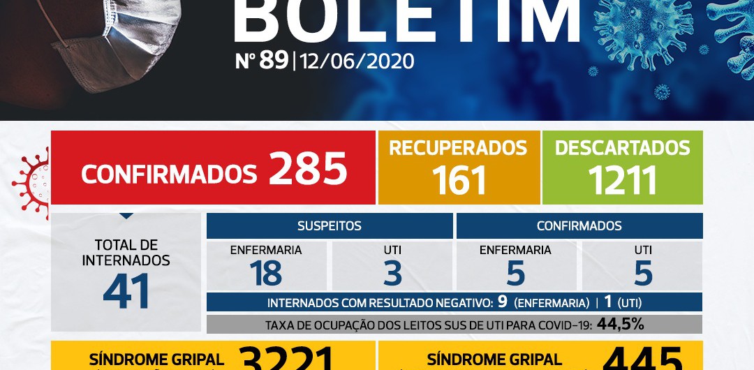 casos1206