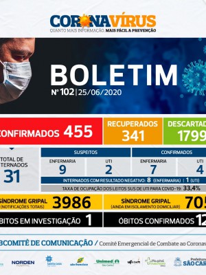 ef0dc819-d689-404f-b77d-371e28119b43