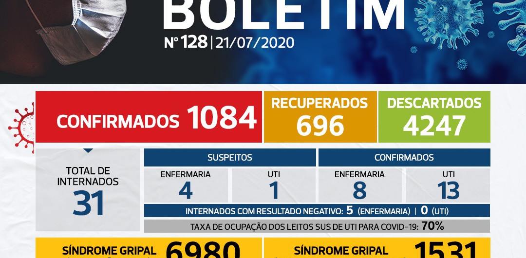 casos2107