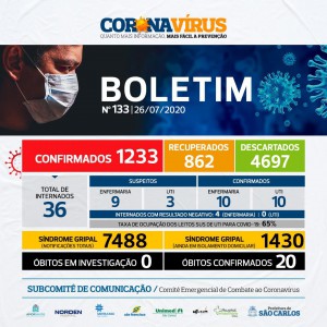 casos2607