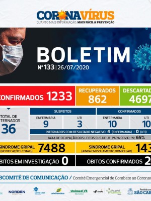 casos2607