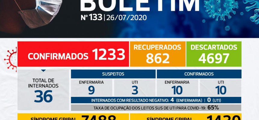 casos2607