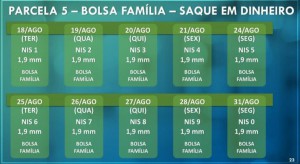 Parcela-5-Bolsa-Família-768x419