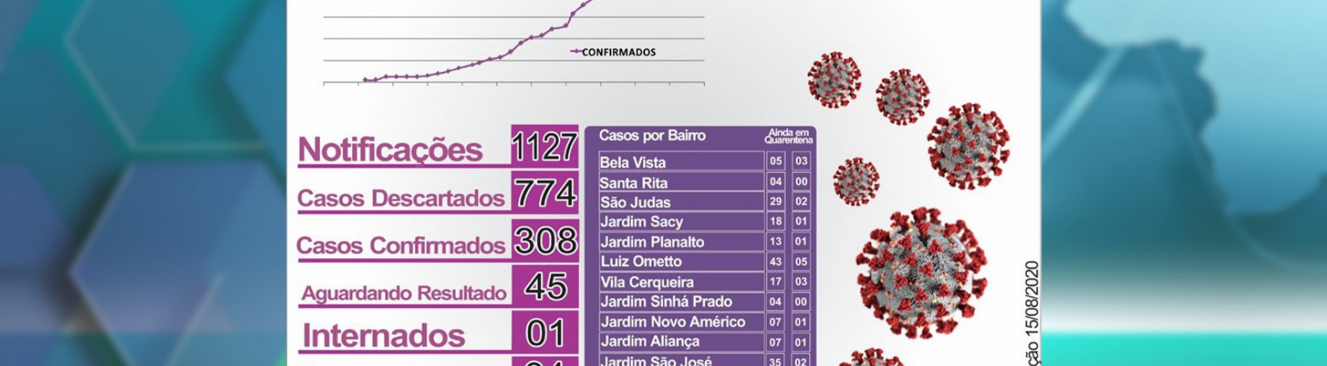 americo-brasiliense-confirma-quarta-morte-pela-covid-19-NCKw