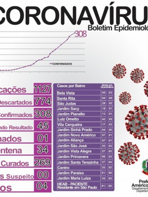 americo-brasiliense-confirma-quarta-morte-pela-covid-19-NCKw