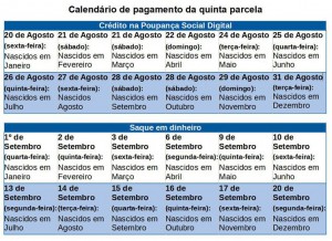 calendario_de_pagamento_da_quinta_parcela_do_auxilio_emergencial_2021