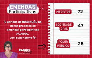 thumbnail_5 - balanço inscrições