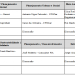 Programação Conferência