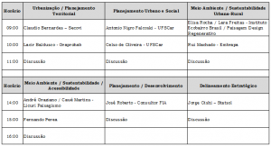 Programação Conferência